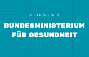 Bundesministerium für Gesundheit